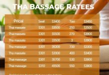 How Much Does a Thai Massage Cost? Rates, Tips, and Where to Go in Manhattan After Dark